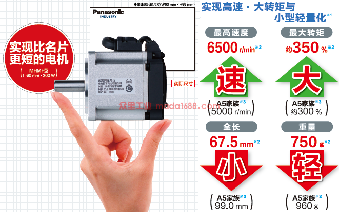 實(shí)現(xiàn)比名片更短的電機(jī)