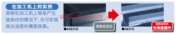在加工機(jī)上的實(shí)例