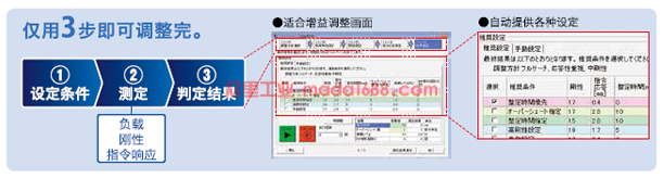 僅用3步即可調(diào)整完