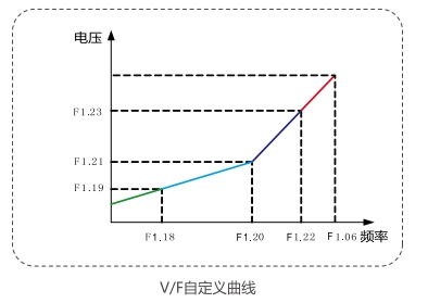 vf.png