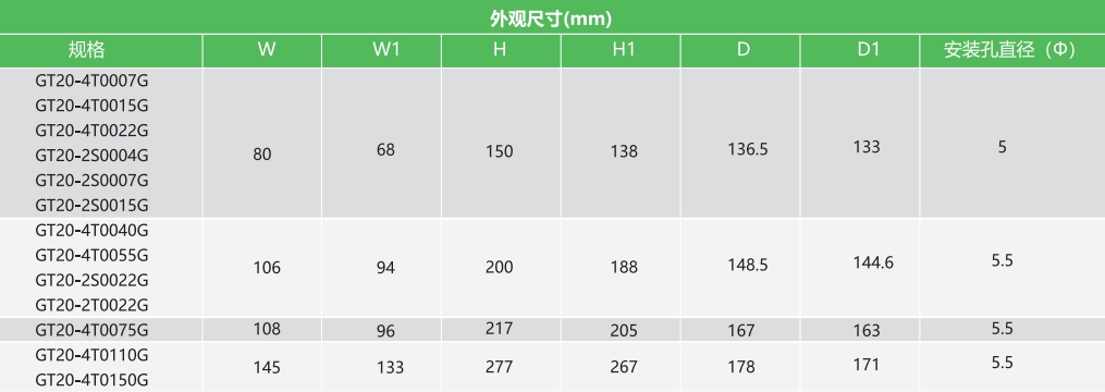 型號.png